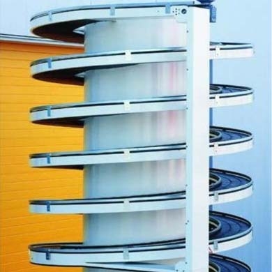 螺旋輸送機的種類及作用！